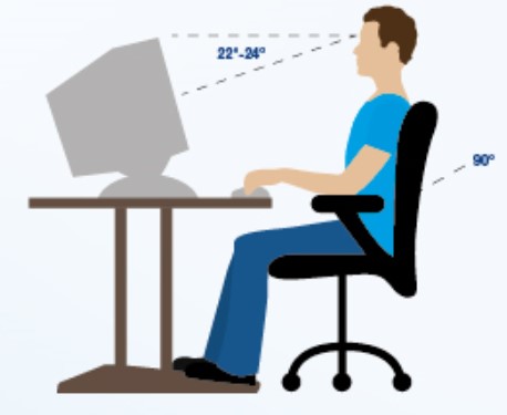 clinica higiene postural computadora sentado